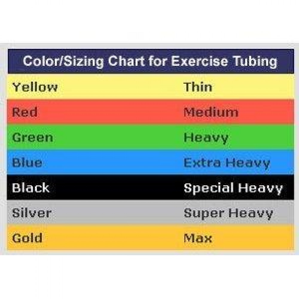 Theraband Exercise Bands Elastic Exercise Band Theraband